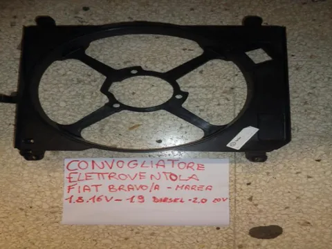 Convogliatore Elettroventola Fiat Bravo/a -Marea 1.8 -16 V / 1.9 Diesel